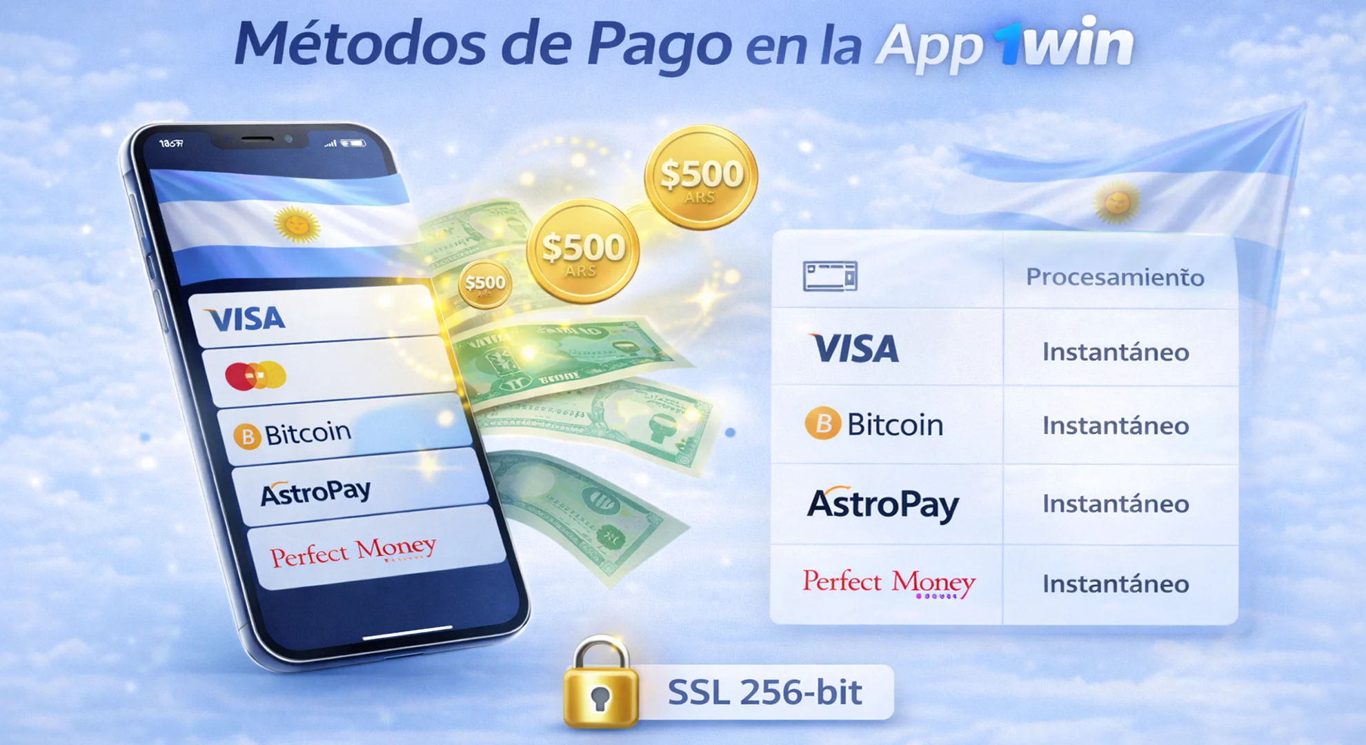 Métodos de pago app 1win Argentina: tarjetas, cripto y billeteras digitales Depósitos y retiros en la aplicación 1win - opciones para Argentina