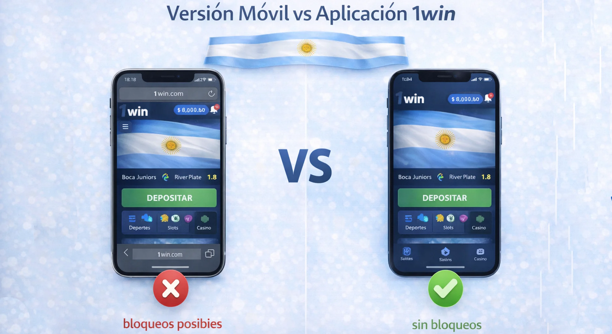 Comparación versión móvil vs app 1win: velocidad, estabilidad y funciones Diferencias entre navegador móvil y aplicación 1win Argentina