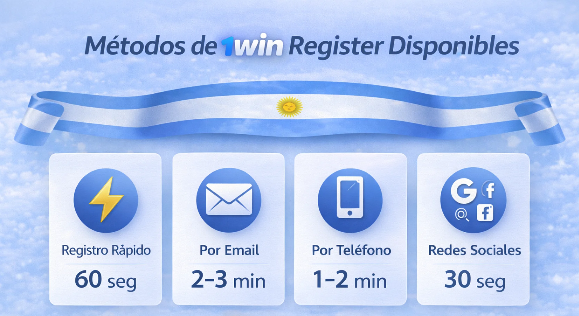 4 formas de crear cuenta en 1win Argentina - comparativa completa